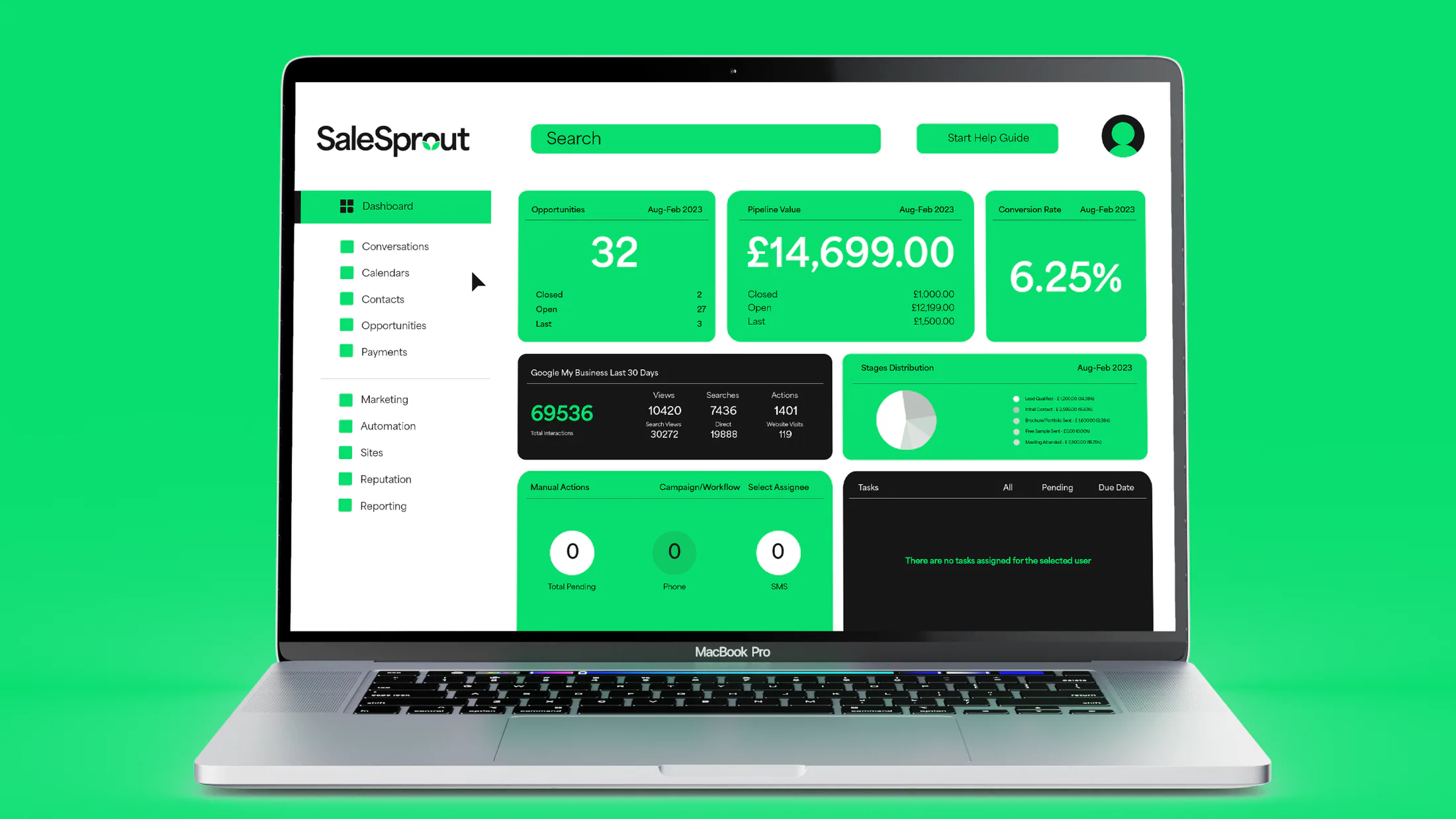 SaleSprout software dashboard on a laptop in the brand green